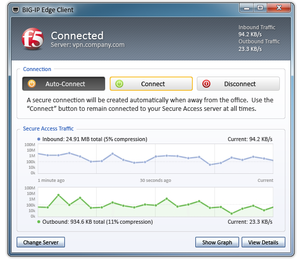 F5 Edge Client Mac Download